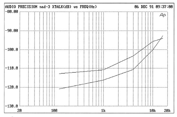 NAD5425fig4.jpg