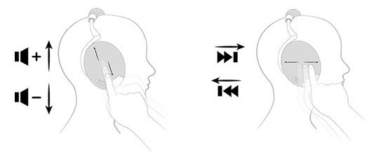 Parrot_Zik_Diagram_Swipes