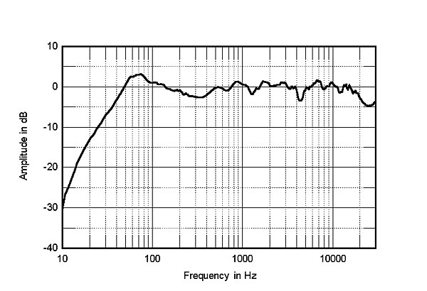 Walexfig04.jpg