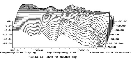 1008harH40fig4.jpg