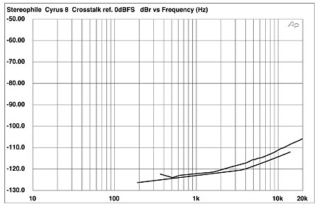 106CYRFIG02.jpg