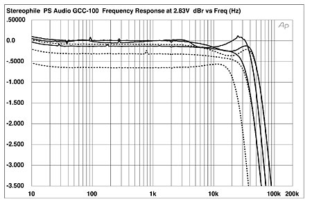 106GCCFIG01.jpg