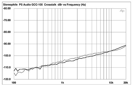 106GCCFIG06.jpg