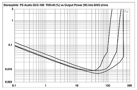 106GCCFIG07.jpg