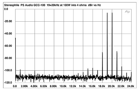 106GCCFIG11.jpg