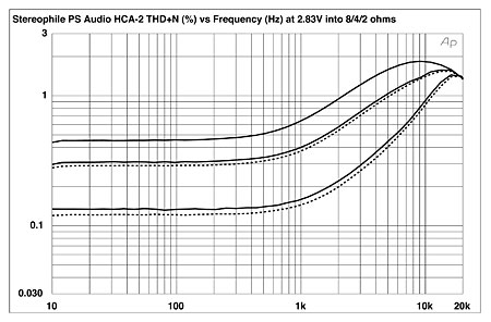 106HCAFIG1.jpg