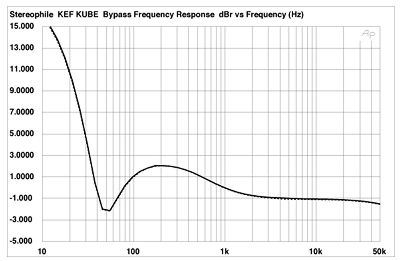 10791FIG01.jpg