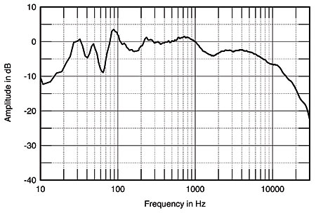 1107DC1fig7.jpg