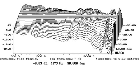 1107Focfig4.jpg