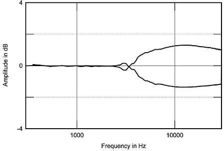 1109A20fig05.jpg