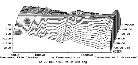 1109A20fig06.jpg