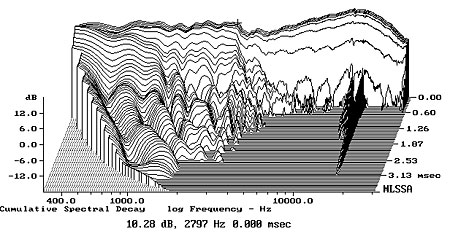 1109A20fig10.jpg