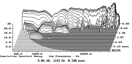 1109Parfig9.jpg