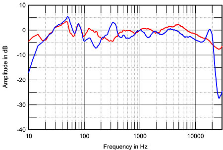 1110MQ5fig4.jpg