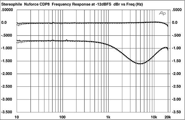 1110Nu8fig1.jpg