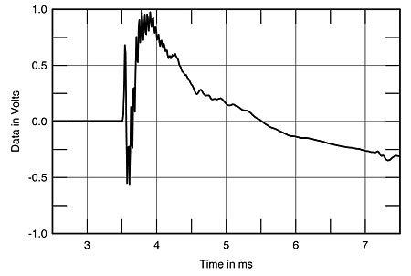 1190M10fig02.jpg