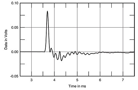 1190M10fig04.jpg