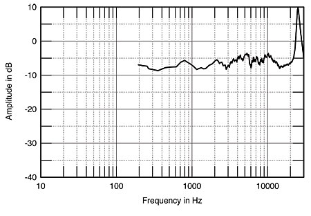 1190M10fig08.jpg