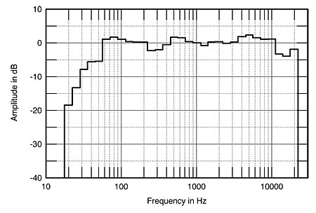 1190M10fig10.jpg