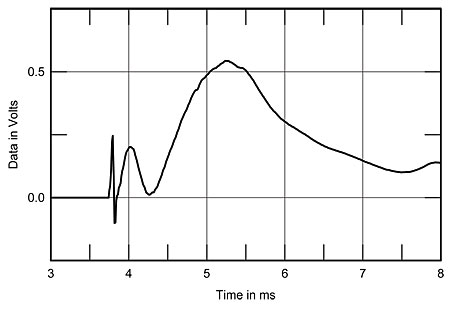 1190Mi3fig2.jpg