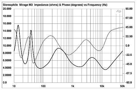 1190Mi3fig3.jpg