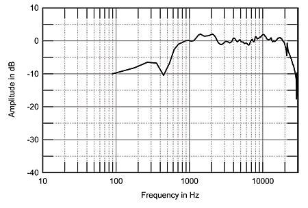 1190Mi3fig6.jpg