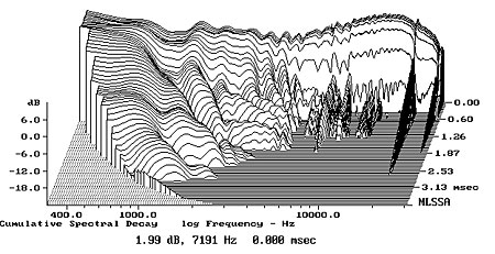 1190Mi3fig9.jpg