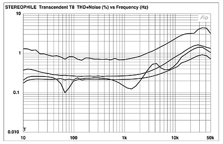 1197TRAFIG3.jpg