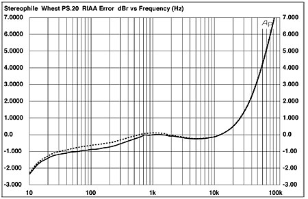 1205WP2FIG1.jpg