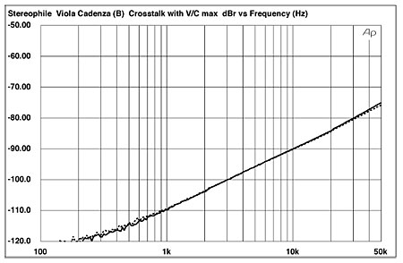 1205vioCADFIG2.jpg
