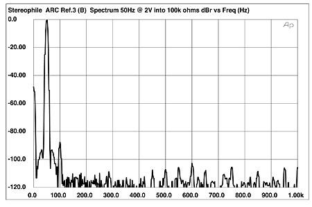 1206AR3FIG5.jpg