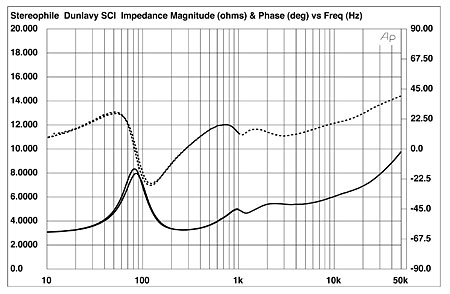 1294SCIfig01.jpg