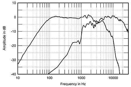 1294SCIfig02.jpg