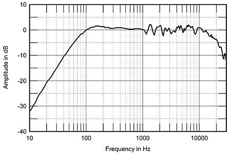 1294SCIfig03.jpg