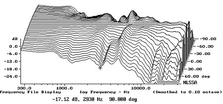 1294SCIfig04.jpg