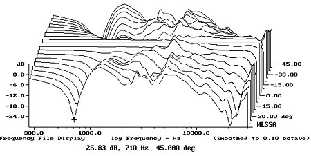 1294SCIfig05.jpg