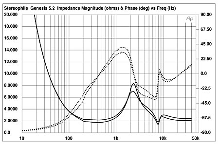 206G52fig01.jpg