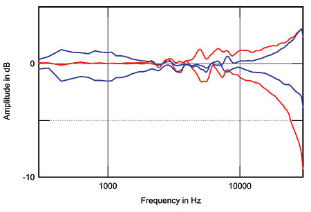 206G52fig04.jpg