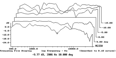 206G52fig05.jpg