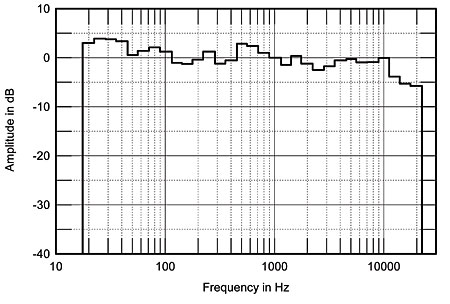 206G52fig07.jpg