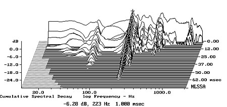 206Penfig2.jpg