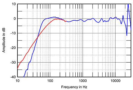 209PSBfig5.jpg