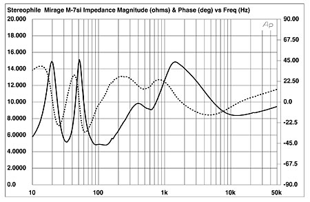 295MI7FIG01.jpg