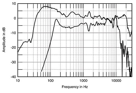 295Mi7fig04.jpg