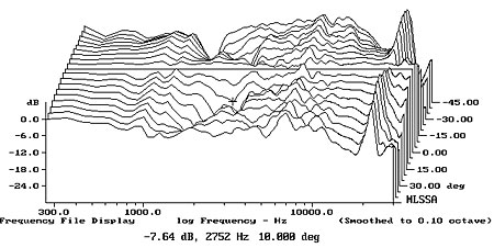 295Mi7fig06.jpg