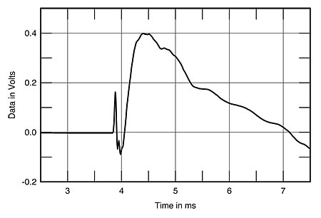 295Mi7fig08.jpg