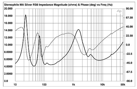 306MA6FIG1.jpg