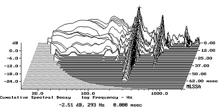 306MA6fig2.jpg