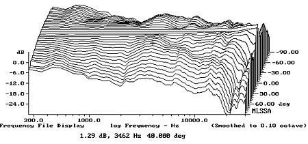 306MA6fig4.jpg