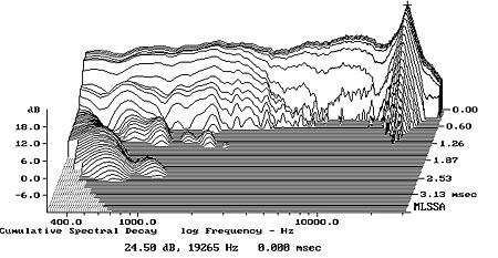 306MA6fig7.jpg